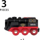 BRIO