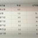 비제로골프 이미지