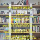 비자잡코리아(VisaJobKorea) 이미지