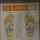 삼영고시원 | 안산마사지샵 훙푸중국마사지에서 묵은피로 한방에 확~날려버리기'0'b