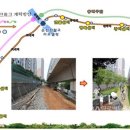 그린라인 이미지