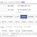 형제골드 티스토리