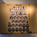 정덕농장 | 20260625 창작가무극 신과함께 후기