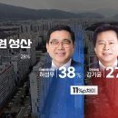 성산의원 네이버블로그