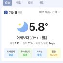 남수원CC골프연습장