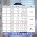 목포미즈아이병원 이미지