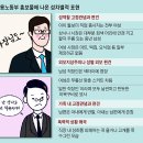 남성상사 이미지