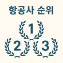 중동2 에듀플렉스 심리상담 연구소 | 세계 항공사 순위 TOP 10