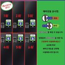 018-2 | 018. 👴이제 그만해 이러다 다 죽어 😇 그래서 다 죽여드렸습니다 괴담저장소 &lt;한강대 담력훈련&gt; 후기