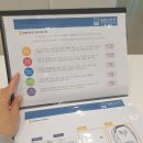 영렘브란트시흥장현센터미술학원 | [영렘브란트 장현점] 내돈내산후기. 6세 7세 완성도 높은 창의미술 추천해요