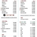 맥주를구한피자 경남대점 이미지