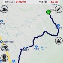 범서유통 네이버블로그