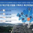 서울시 품질시험소 지하1층