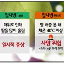 독일프리미엄보청기 이미지