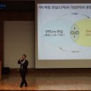 4차 산업 혁명 응용 (로봇) 이미지