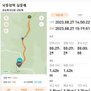 (낙동정맥) 영양 길등재 산행 & 영양 관광지(2023.8.27) 이미지