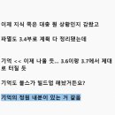 나도 유튜버 | 앰포리어스 3.5 (5) / 유튜버 후기에 대한 공감트 및 흥미로운 추측정보들