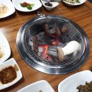 소와돈정육점식당 네이버블로그