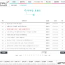 뉴박스 커머스