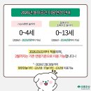 연수종합사회복지관 | 초록우산 부산종합사회복지관 ‘mom편한 놀이터’ 후기 : 돌 아기 이후 강추👶🏻✌🏻