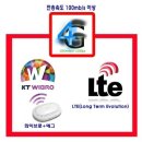 통신 용어 총 정리 [3G, 4G,LTE, 와이파이등] 이미지