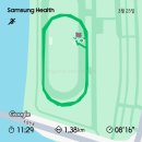 (주)런바디 | 내돈내산 서울러닝클래스 런바디스튜디오 왕초보 러너 4주차