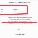 경기자원 이미지