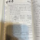 세법 15년 기출 질문 이미지