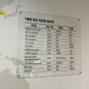 임실치즈 테마파크 - 임실 치즈 역사문화관 관람 후기, 아이랑 갈만한 곳