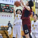 선일여자중학교 이미지