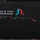 비트코인