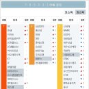 아폴로에너지서비스 이미지