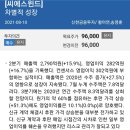 네오씨에스 네이버블로그