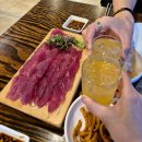 85 | [NCLEX/엔클렉스] 7. 사이판 85문제 Pass 후기