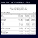 주식회사쎄크 이미지