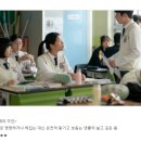 바른손세차 | [Movie] 세계의 주인(The World of Love, 2025)