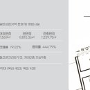서대전 네거리역(2) 이미지