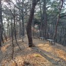 원수산 누리길 이미지