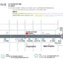 기타 여행 보조/예약 서비스업 이미지