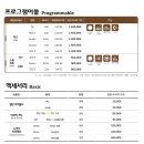 오티콘보청기 이미지