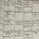 돈버는 애벌레 이미지