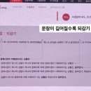 헤이븐영어학원