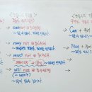 10월 16일 (월) Grammar Ten 기본 3 이미지