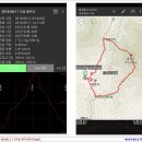 20180811 [곡성 봉두산(753m)~대황강출렁다리 탐방]-150장 이미지