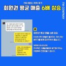 ◐FM컴퍼니에서 휘트니스 센터 위탁운영 및 관리하실 F.C 및 관리팀원 모집합니다.(전지역가능) 이미지