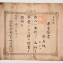 경상북도독립운동기념관 이미지