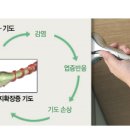 삼성대중목욕탕 이미지