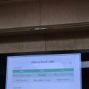 아이숲어학원 이미지