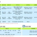 (주)대명환경산업 이미지