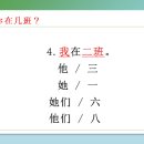 니하오 중국어회화(초급) 이미지